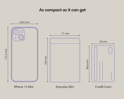 The Minimalist Wallet - Embossed Croc in Java